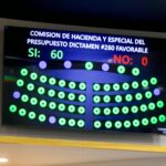 Asamblea autoriza facilidades de pago para contribuyentes con deudas municipales